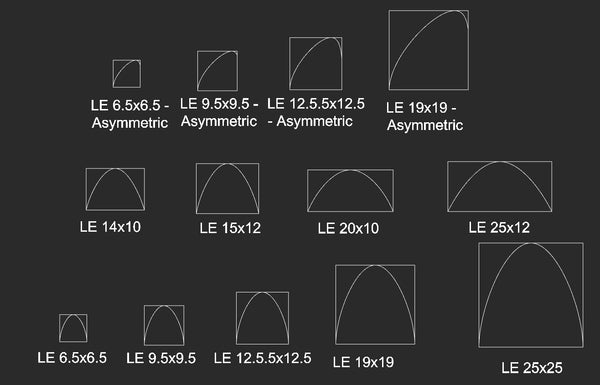 12.5 x 25 x 915mm Symmetric Balsa Leading Edge